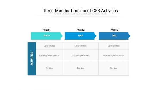 Three Months Timeline Of CSR Activities Ppt PowerPoint Presentation Infographic Template Demonstration PDF