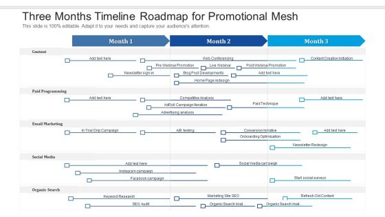 Three Months Timeline Roadmap For Promotional Mesh Icons