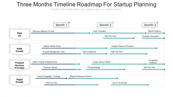 Three Months Timeline Roadmap For Startup Planning Infographics Three Months Timeline Roadmap For Startup Planning Infographics