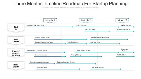 Three Months Timeline Roadmap For Startup Planning Infographics