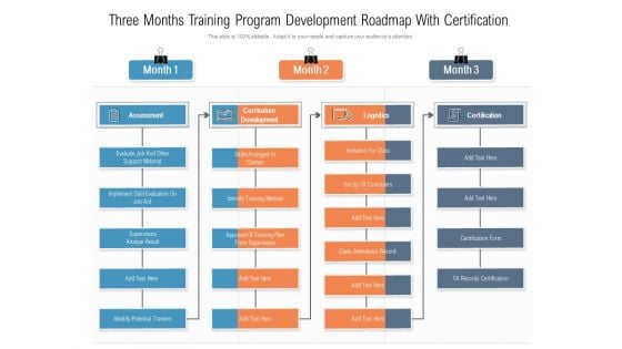 Three Months Training Program Development Roadmap With Certification Topics Three Months Training Program Development Roadmap With Certification Topics
