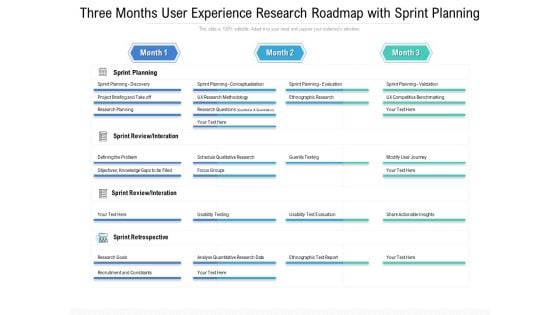 Three Months User Experience Research Roadmap With Sprint Planning Graphics