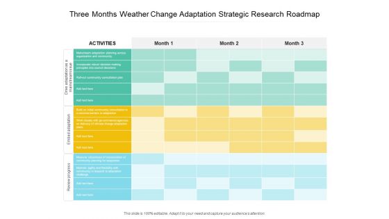 Three Months Weather Change Adaptation Strategic Research Roadmap Information