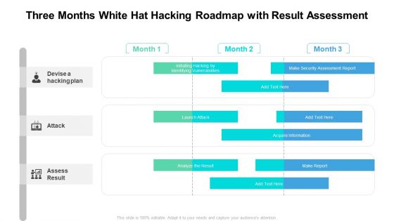 Three Months White Hat Hacking Roadmap With Result Assessment Mockup