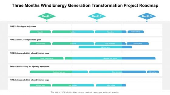 Three Months Wind Energy Generation Transformation Project Roadmap Template Three Months Wind Energy Generation Transformation Project Roadmap Template