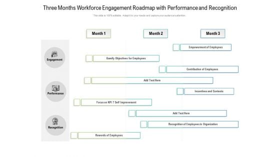 Three Months Workforce Engagement Roadmap With Performance And Recognition Information Three Months Workforce Engagement Roadmap With Performance And Recognition Information