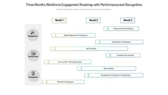 Three Months Workforce Engagement Roadmap With Performance And Recognition Information