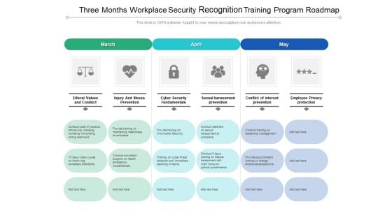 Three Months Workplace Security Recognition Training Program Roadmap Microsoft