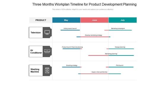 Three Months Workplan Timeline For Product Development Planning Diagrams