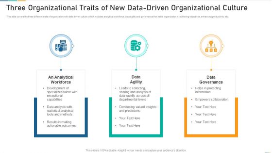 Three Organizational Traits Of New Data Driven Organizational Culture Themes PDF