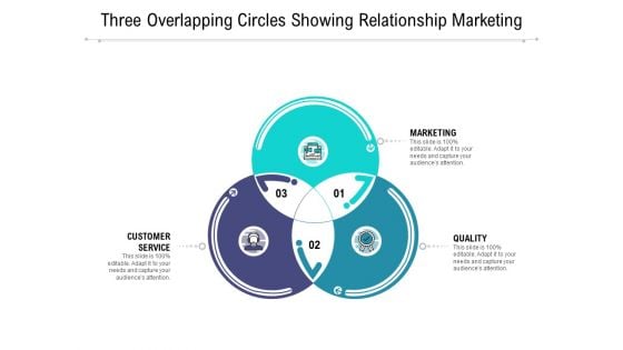 Three Overlapping Circles Showing Relationship Marketing Ppt PowerPoint Presentation Icon Gallery PDF Three Overlapping Circles Showing Relationship Marketing Ppt PowerPoint Presentation Icon Gallery PDF