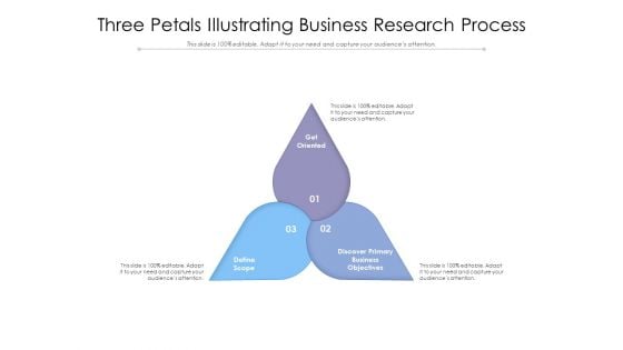 Three Petals Illustrating Business Research Process Ppt PowerPoint Presentation Icon Clipart PDF