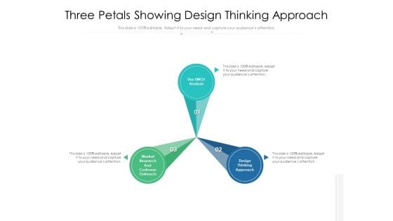 Three Petals Showing Design Thinking Approach Ppt PowerPoint Presentation Professional Slide PDF