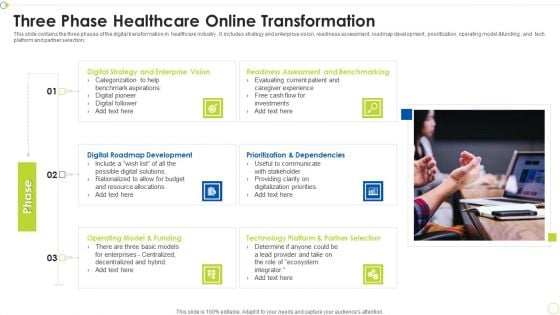 Three Phase Healthcare Online Transformation Ppt PowerPoint Presentation File Clipart PDF