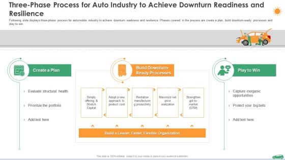 Three Phase Process For Auto Industry To Achieve Downturn Readiness And Resilience Ppt Model Example Topics PDF Three Phase Process For Auto Industry To Achieve Downturn Readiness And Resilience Ppt Model Example Topics PDF