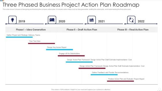 Three Phased Business Project Action Plan Roadmap Elements PDF