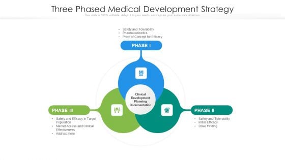 Three Phased Medical Development Strategy Ppt PowerPoint Presentation Gallery Clipart Images PDF