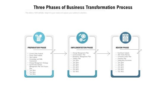 Three Phases Of Business Transformation Process Ppt PowerPoint Presentation Styles Format Ideas