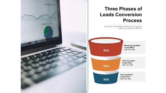 Three Phases Of Leads Conversion Process Ppt PowerPoint Presentation Gallery Examples PDF