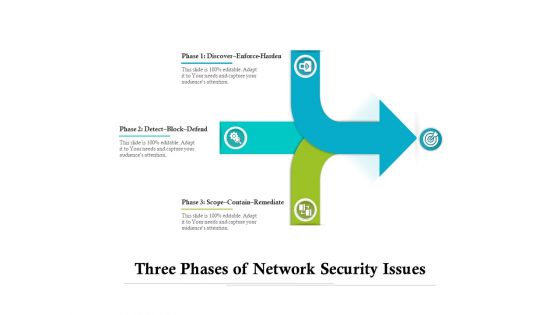 Three Phases Of Network Security Issues Ppt PowerPoint Presentation Icon Portrait PDF