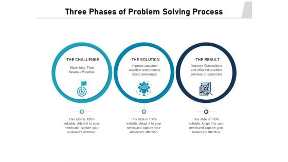 Three Phases Of Problem Solving Process Ppt PowerPoint Presentation File Graphics Tutorials PDF