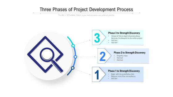 Three Phases Of Project Development Process Ppt PowerPoint Presentation Portfolio Examples PDF