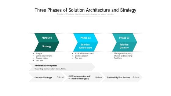 Three Phases Of Solution Architecture And Strategy Ppt PowerPoint Presentation Pictures Background Image PDF