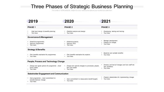 Three Phases Of Strategic Business Planning Ppt PowerPoint Presentation Outline Picture