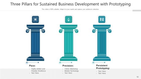 Three Pillars For Business Development Process Ppt PowerPoint Presentation Complete Deck With Slides