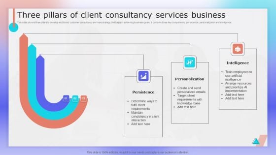 Three Pillars Of Client Consultancy Services Business Ppt Infographic Template Visual Aids PDF