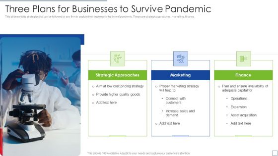 Three Plans For Businesses To Survive Pandemic Portrait PDF