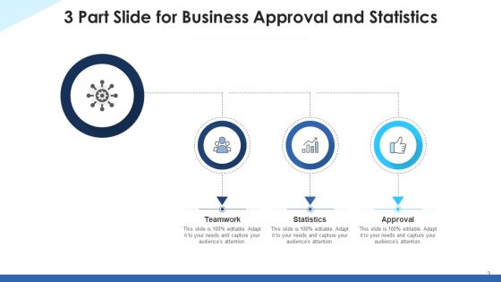 Three Portion Template Business Growth Ppt PowerPoint Presentation Complete Deck