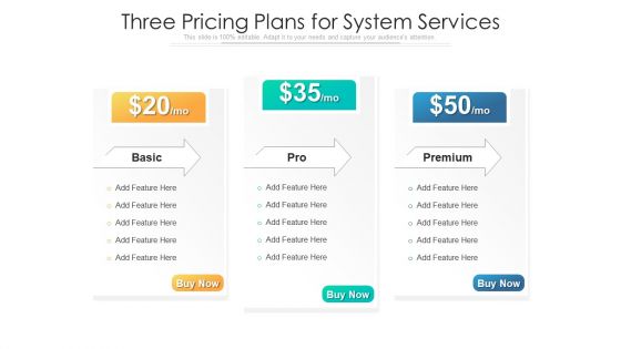 Three Pricing Plans For System Services Ppt Microsoft PDF