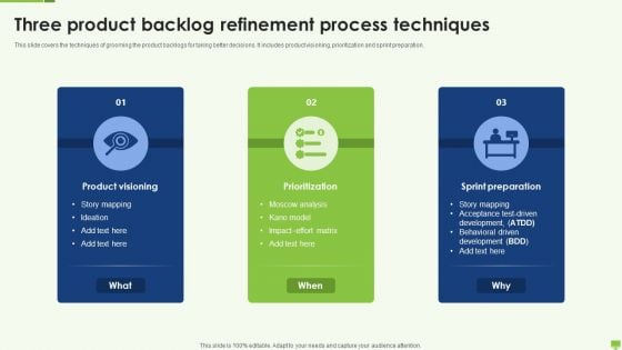 Three Product Backlog Refinement Process Techniques Ppt Professional Graphics Download PDF