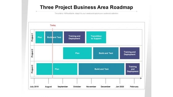Three Project Business Area Roadmap Ppt PowerPoint Presentation Slides Smartart PDF Three Project Business Area Roadmap Ppt PowerPoint Presentation Slides Smartart PDF