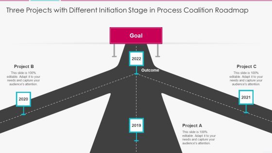 Three Projects With Different Initiation Stage In Process Coalition Roadmap Topics PDF