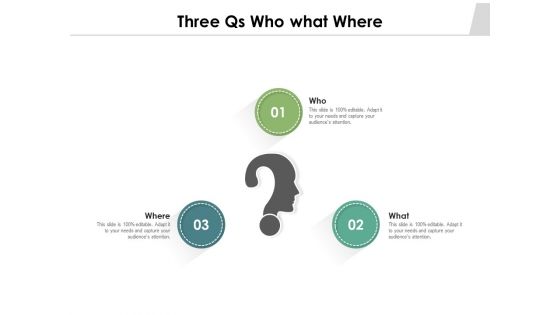 Three Qs Who What Where Ppt PowerPoint Presentation Styles Display PDF