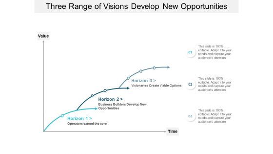 Three Range Of Visions Develop New Opportunities Ppt Powerpoint Presentation Ideas Icon