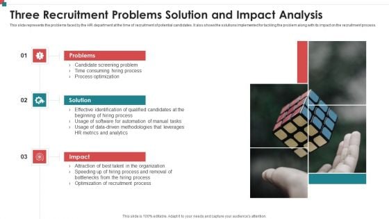 Three Recruitment Problems Solution And Impact Analysis Clipart Pdf Three Recruitment Problems Solution And Impact Analysis Clipart Pdf