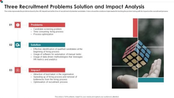 Three Recruitment Problems Solution And Impact Analysis Clipart Pdf