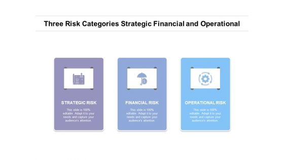 Three Risk Categories Strategic Financial And Operational Ppt PowerPoint Presentation Inspiration PDF