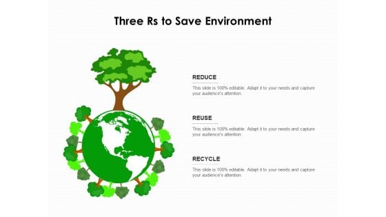 Three Rs To Save Environment Ppt PowerPoint Presentation Inspiration Demonstration PDF