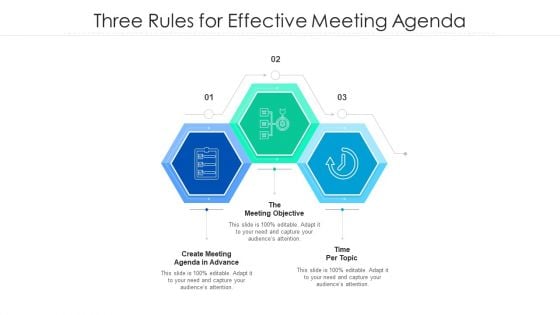 Three Rules For Effective Meeting Agenda Ppt PowerPoint Presentation File Visuals PDF