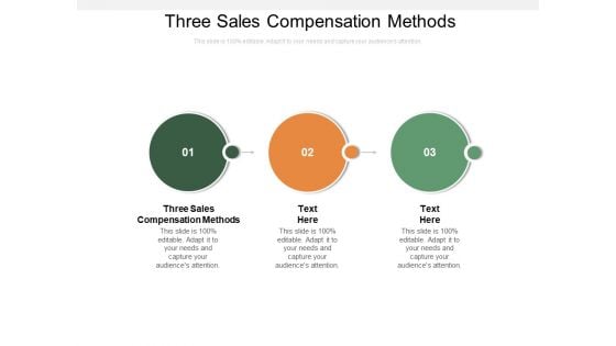 Three Sales Compensation Methods Ppt PowerPoint Presentation Inspiration Gallery Cpb