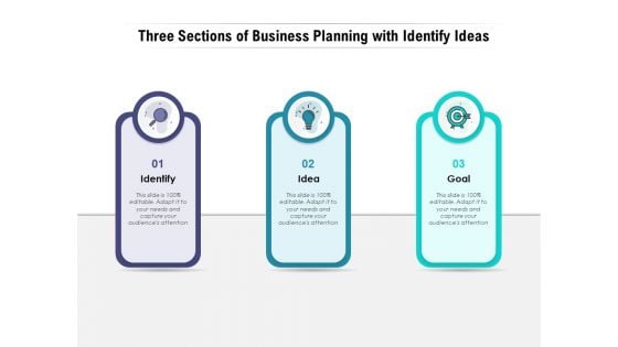 Three Sections Of Business Planning With Identify Ideas Ppt PowerPoint Presentation File Gridlines PDF