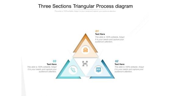 Three Sections Triangular Process Diagram Ppt PowerPoint Presentation Infographics Sample