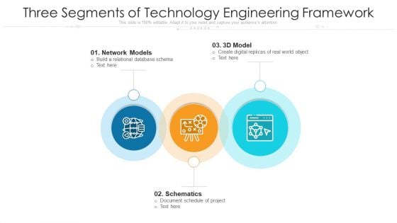 Three Segments Of Technology Engineering Framework Ppt PowerPoint Presentation Gallery Samples PDF