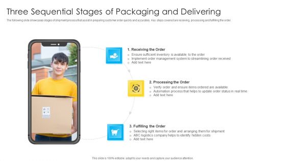 Three Sequential Stages Of Packaging And Delivering Inspiration PDF