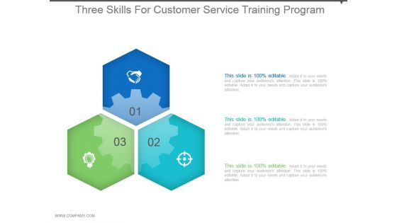 Three Skills For Customer Service Training Program Ppt Ideas