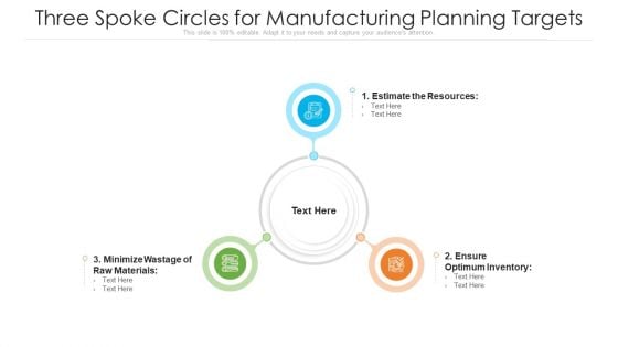 Three Spoke Circles For Manufacturing Planning Targets Ppt PowerPoint Presentation Gallery Graphics Template PDF